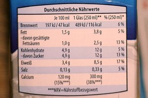 Plastic Fantastic-c.jpg