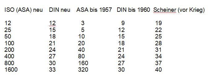 Scheiner.jpg Scheiner.jpg