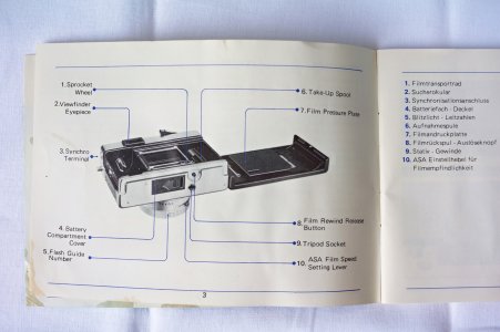 2024-09-06  YASHICA  ELECTRO 35 MC_DSC1154.jpg