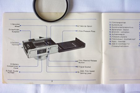 2024-09-06  YASHICA  ELECTRO 35 MC_DSC1156.jpg