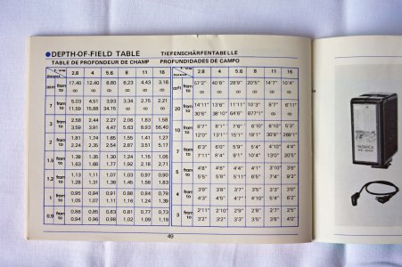 2024-09-06  YASHICA  ELECTRO 35 MC_DSC1177.jpg