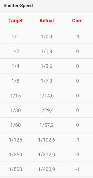 Verschlusszeiten Revueflex EE-303.jpg