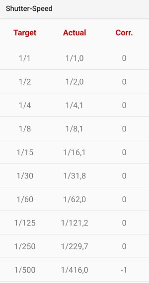 Verschlusszeiten AC3.jpg