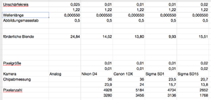 Bildschirmfoto 2012-01-09 um 18.58.05.png