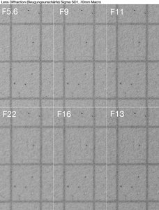 SD1_Beugungsunschärfe.jpg