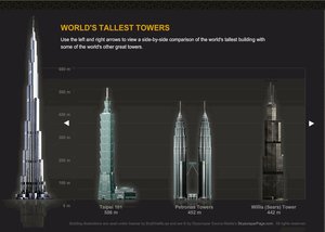 die höchsten Gebäude.jpg