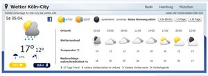 Wetter_koeln.JPG